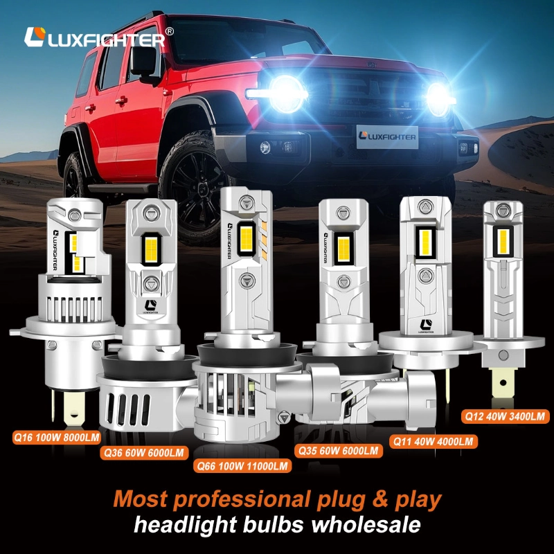 Segurança e confiabilidade dos faróis LED LUXFIGHTER